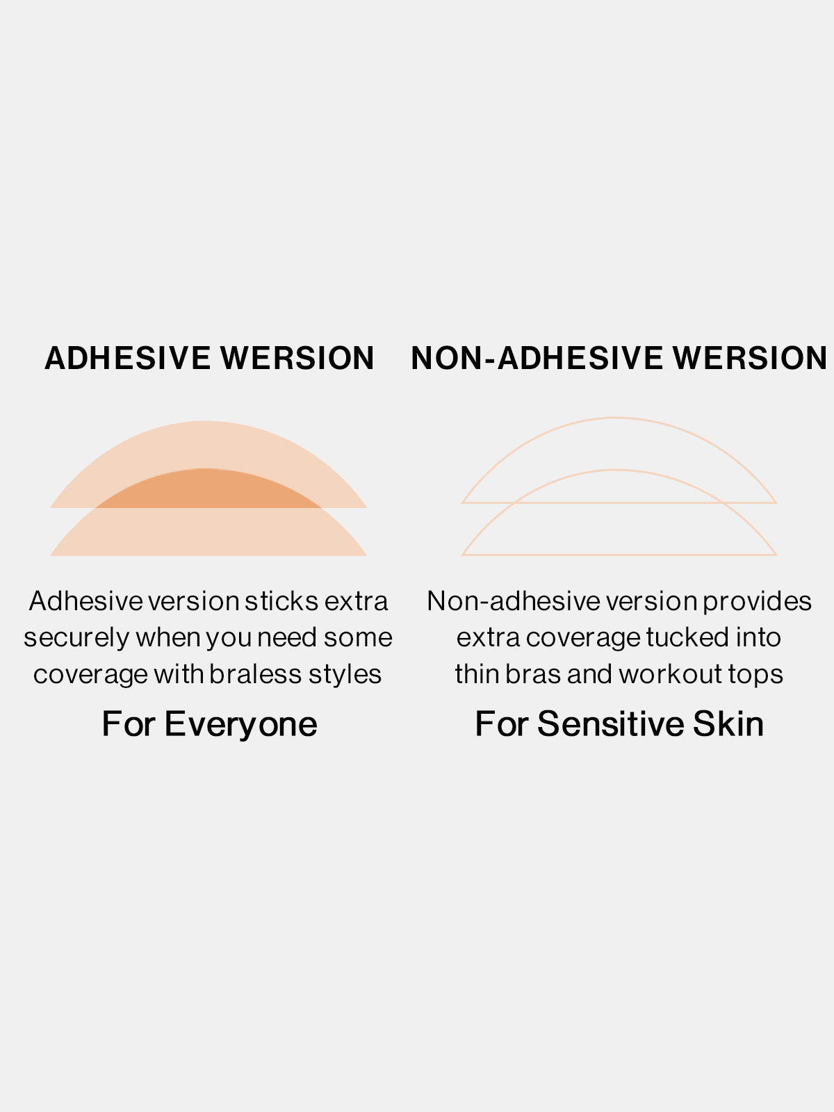 Invisible Nipple Covers